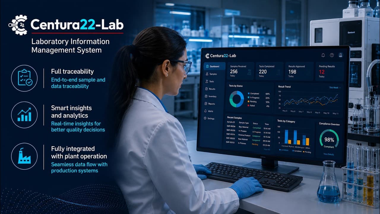 What Is A LIMS?